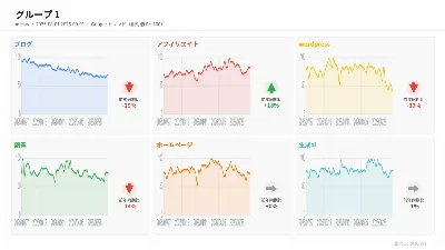 AIリライトツールのおすすめ5選